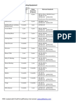 API Inspection RP 7G Intervals Drilling RIG & Hoisting Equipment DS1