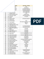 Data Peserta Exploring The Unexplored FIX