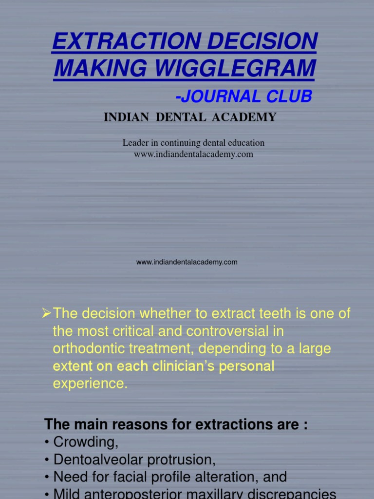 Wigglegram for Tooth Extraction Decisions | PDF | Orthodontics | Dentistry