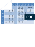 Timetable Format