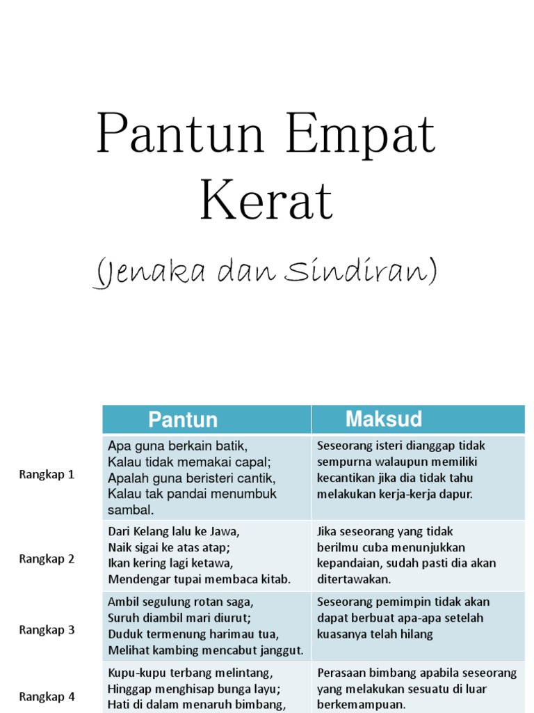 Apa Maksud Pantun 4 Kerat
