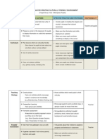 Edu 3106 Action Plan