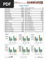 IND - India Census 2013