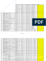 Form Noida 21 Stock Transfer 2010-11.xlsx