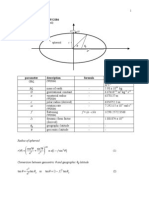 Reference Earth Model - WGS84: spheroid c Θ Θ