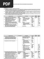 Download C1c Silabus Pengantar Keuangan Dan Akuntansi by Muhammad Firdaus SN224703143 doc pdf