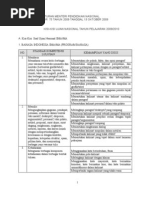 Download Lampiran Permendiknas No 75 Th 2009 2010 by siswoto SN22471199 doc pdf