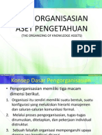 Pengorganisasian Aset Pengetahuan