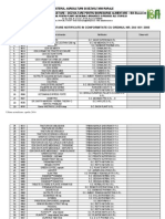 Download LISTA SPLIMENTELOR ALIMENTARE NOTIFICATE IN CONFORMITATE CU ORDINUL NR 244 401 2005 by ajoonglim SN224721881 doc pdf