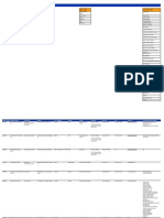 North America & Canada: Weir Power & Industry Divisional Company Matrix