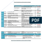 Lista de Lares de Instituições Sem Fins Lucrativos Do Algarve