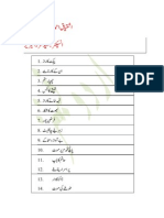 اشتياق احمد کے ناولز کي لسٹ