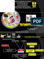 Tratamiento de La Diabetes