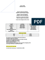 Comparatives Explanation