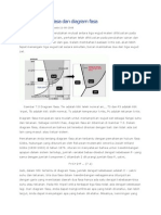 Kesetimbangan Fasa Dan Diagram Fasa: Yoshito Takeuchi