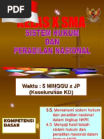 Download Sistem Hukum Dan Peradilan Nasional Kls x Ppkn 2013 by Abi Yusuf Bachtiar SN224764724 doc pdf