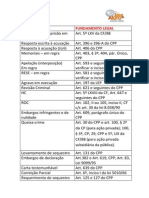 PEÇAS E FUNDAMENTOS oab