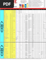 Download Communication by Khairul Anuar Abd Rahman SN224768013 doc pdf