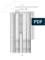 Tabla de Calculo Para Embobinados