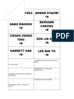 Abdul Hafeez Ahmad Syazwi Bernard Cheong Chong Zheng Ting Eoh Jia Huai