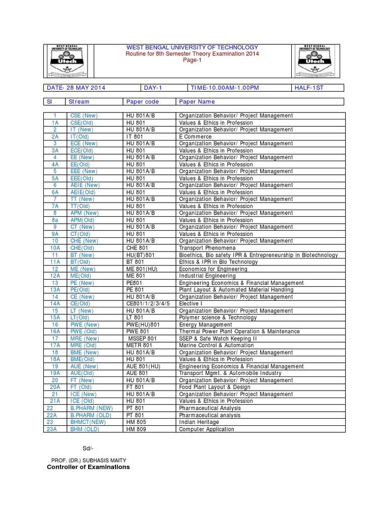 DATE-28 MAY 2014 DAY-1 TIME-10.00AM-1.00PM Half-1St SL Stream Paper ...