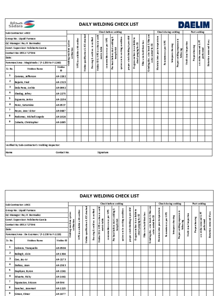 Daily Welding Checklist (Sample) Joining Chemical Elements