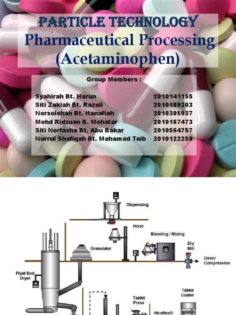 Acetaminophen Production Density Chemical Engineering Free 30day