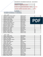 Resultados Huanuco