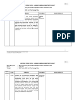 Pk15-2 Maklum Balas Minit Mesyuarat Dailog Prestasi 2.2014 PPD Sibu