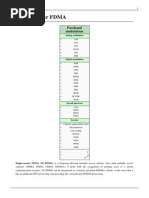 Single Carrier FDMA