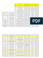 Popis PBZ Sinergo Desk-Ova 18022009