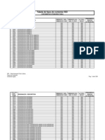 ISO Container Types Table