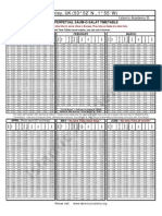 Keighley, UK (53° 52' N, 1° 55' W) : Islamic Academy © Hanfi Perpetual Saum-O-Salat Timetable