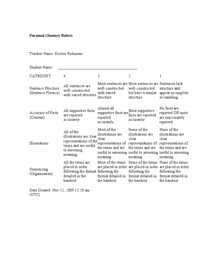 Personal Glossary Rubric Rubric (Academic) Communication