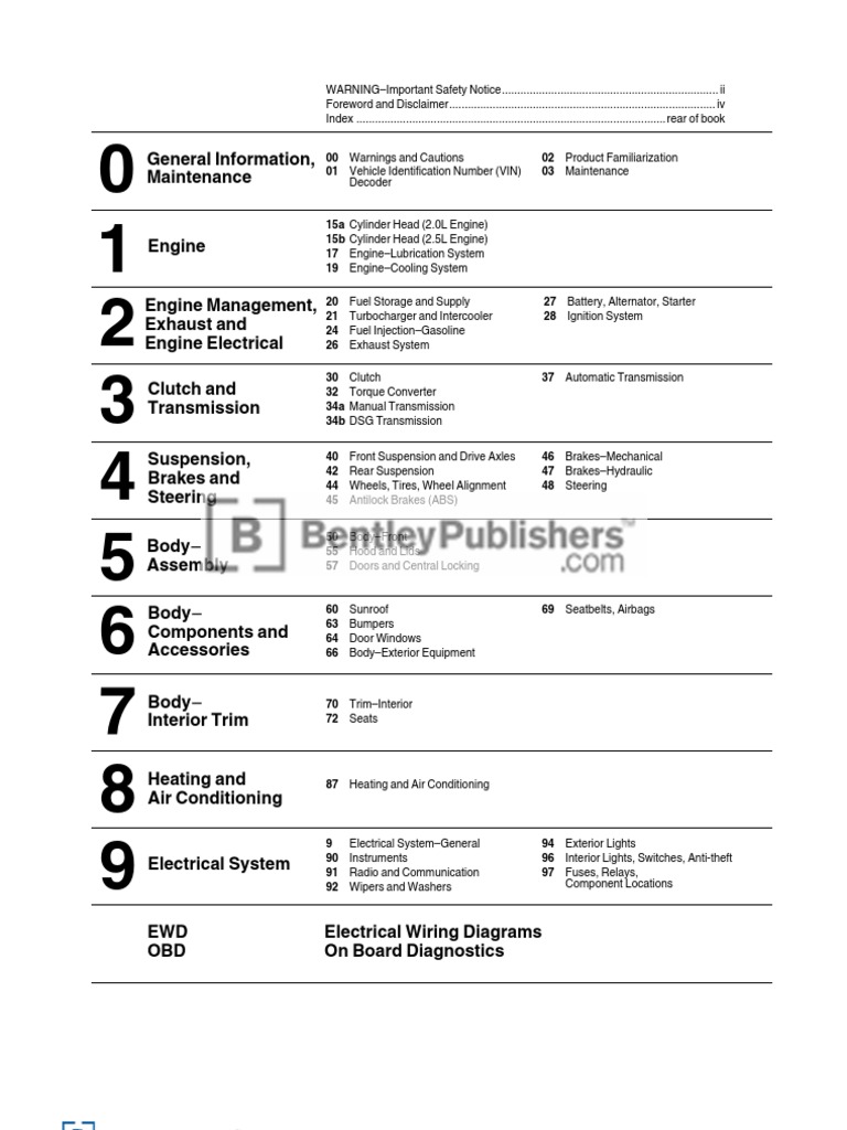 Volkswagen Rabbit, GTI (A5) Service Manual: 2006-2009 - Table of Contents |  Manual Transmission | Transmission (Mechanics)