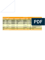 Pharma Mergers 2009 Excel 97-2003 Version