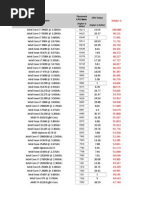 Benchmark 1