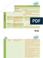 matriz para el desarrollo de habilidades del siglo xxi