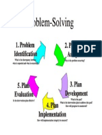 Problem Solving Visual