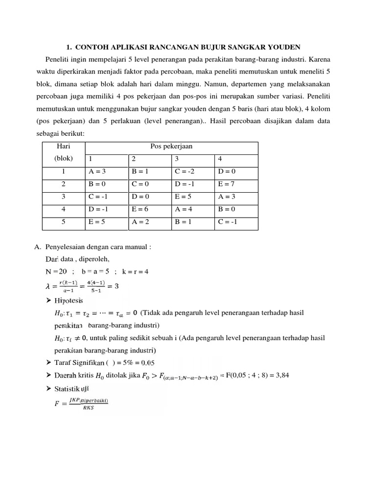 Contoh Aplikasi Rancangan Bujur Sangkar Youden