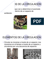 Elementos de La Circulacion