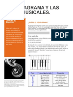 El Pentagrama y Las Notas Musicales