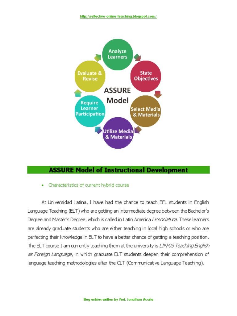 ASSURE Model of Instructional Development.pdf | Project Based Learning