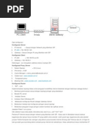 Contoh Surat Pengaduan Masyarakat