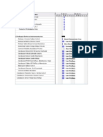 Carta Gantt Refineria