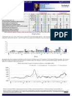 Carmel Highlands Homes Market Action Report Real Estate Sales For April 2014