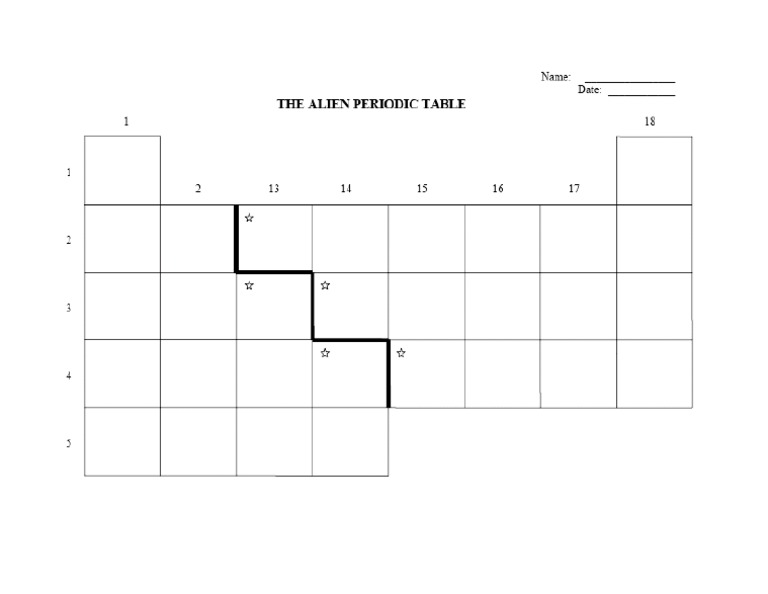PT For Alien Periodic Table | PDF
