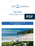 Brand Karma BDT