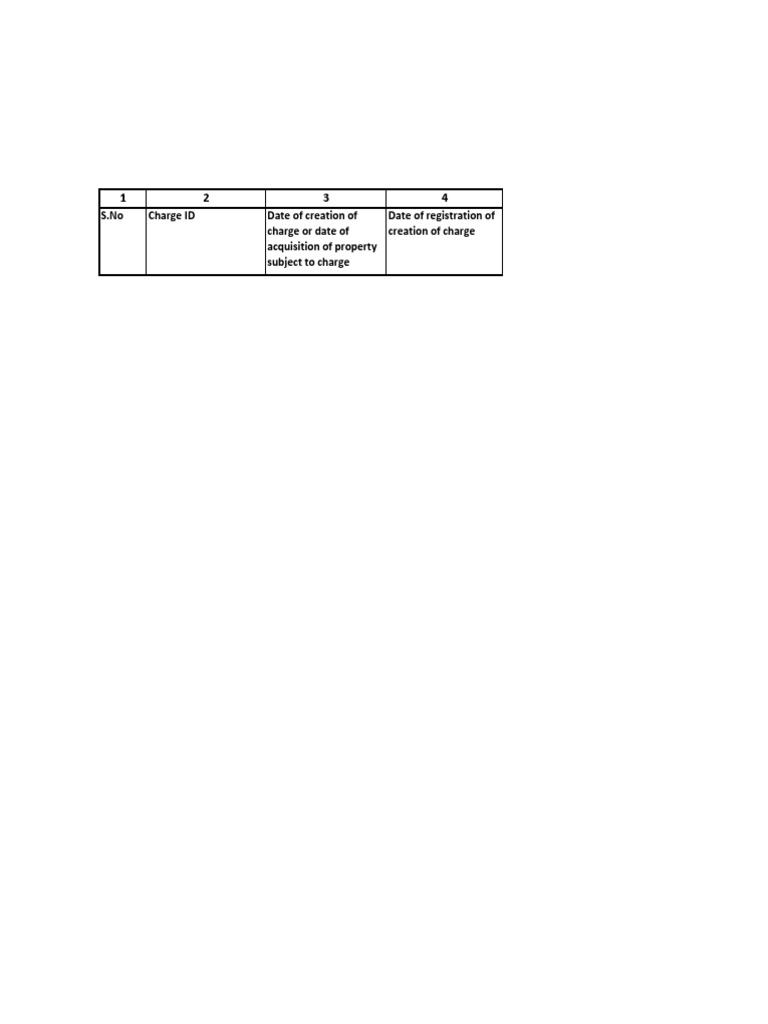 Charge Register Format | PDF