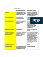 Rachunkowość Zarządcza PDF